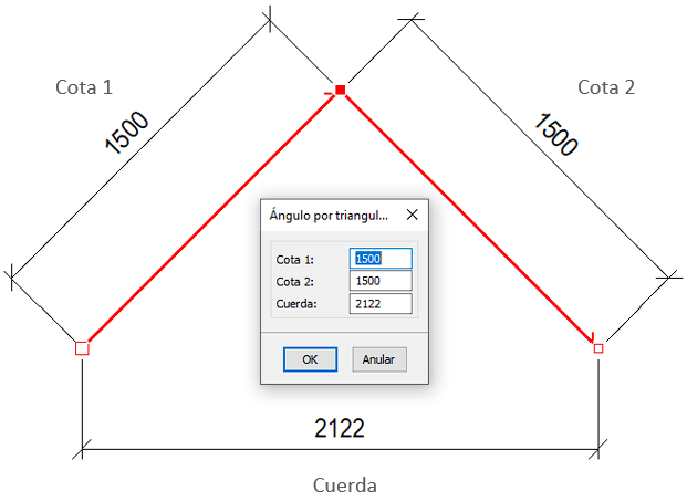 Angletriangulation ES.png